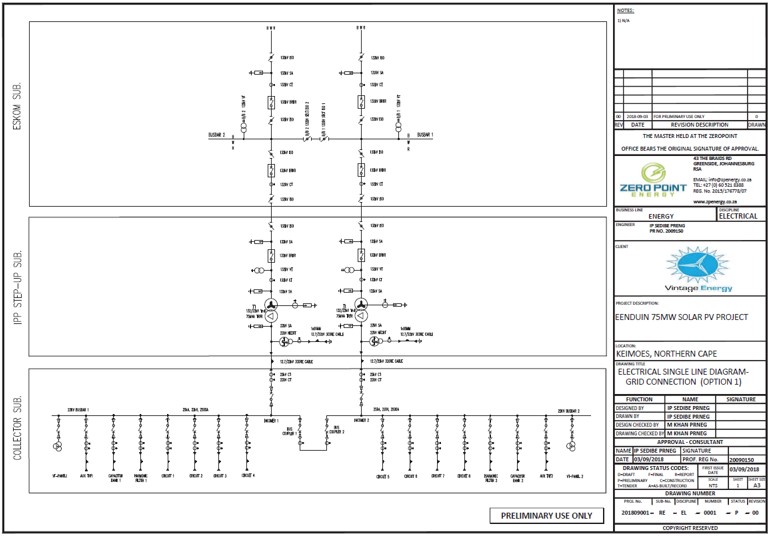 75MW Solar PV Plant – Northern Cape – Pre feasibility Design Package 2